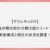 【アスレチックス】森井翔太郎の父親は超エリート？家族構成と現在の状況を調査！