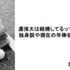 湯浅大は結婚してるって本当？独身説や現在の年俸をチェック